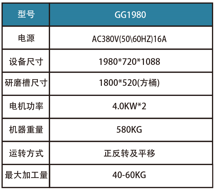 鋁壓鑄磁力研磨機參數(shù)
